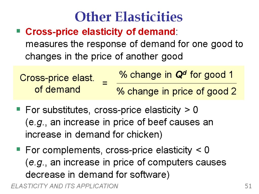 Elasticity And Its Application Economics P R I 